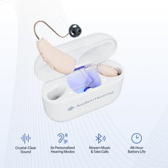audien Ion Pro 2 estuche con limpieza UV para audífonos siempre higiénicos