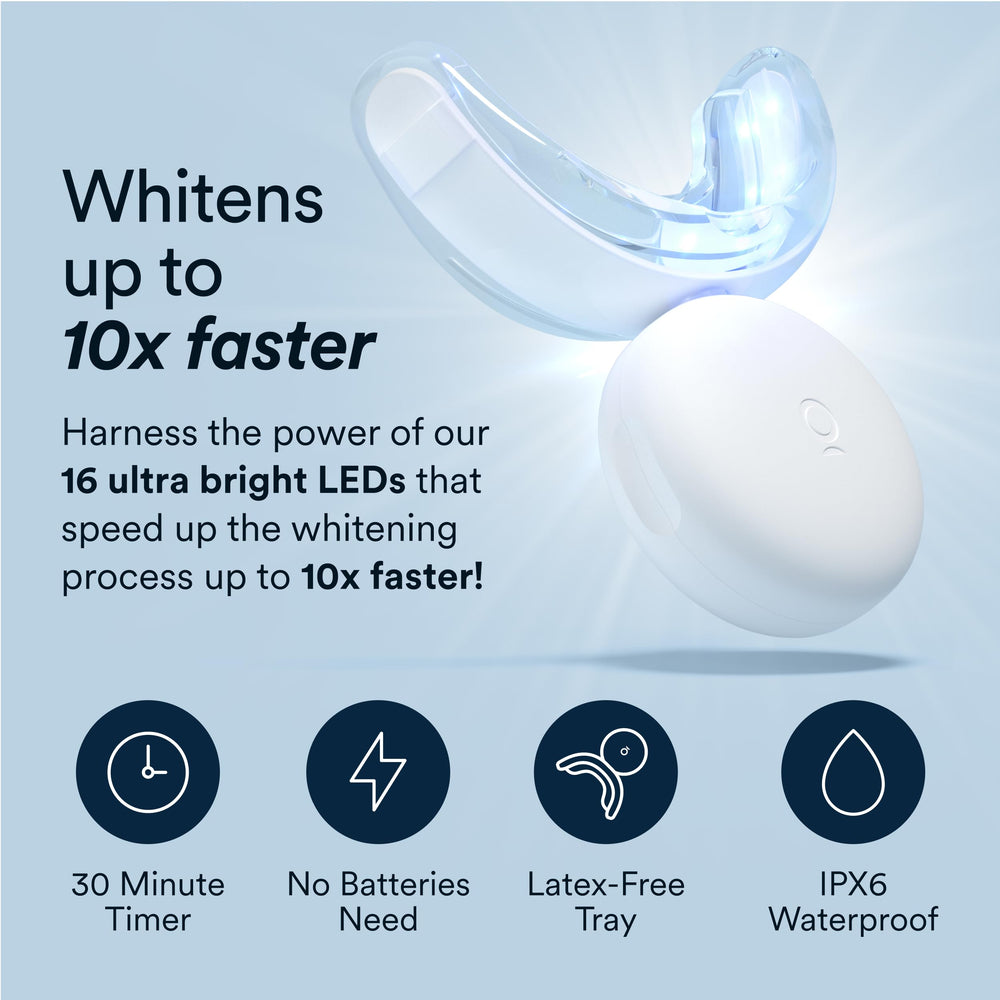 AURAGLOW luz LED encendida sobre bandeja, acelera el efecto del gel