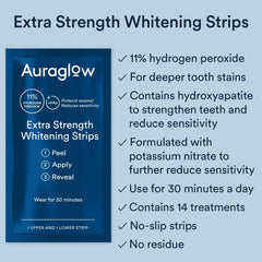 AURAGLOW primer plano de tira que muestra textura y ajuste preciso