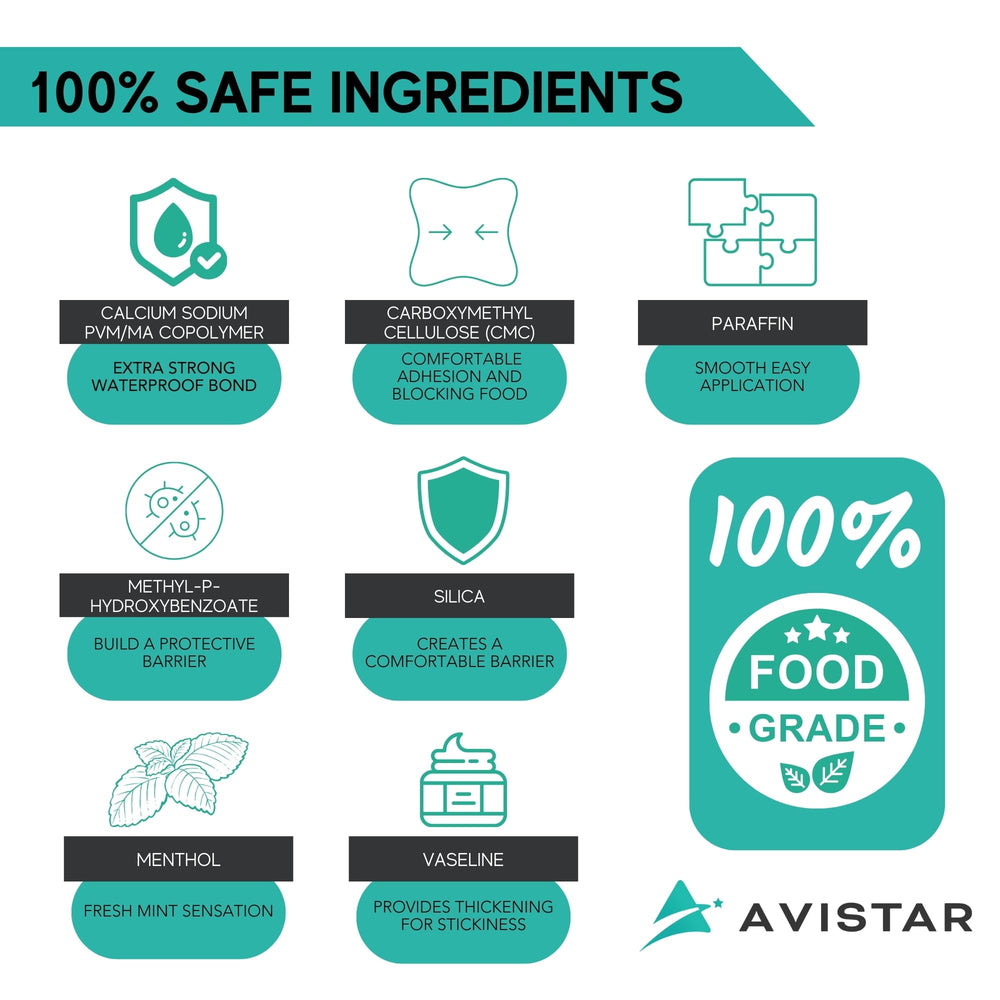 Avistar en uso sobre prótesis demostrando fijación segura y comodidad