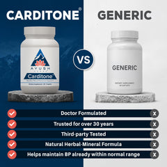 Ayush Herbs Carditone cerca de calcio y magnesio destacando soporte mineral