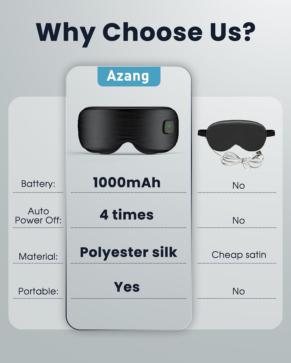 Azang mask features detachable washable cover for easy cleaning