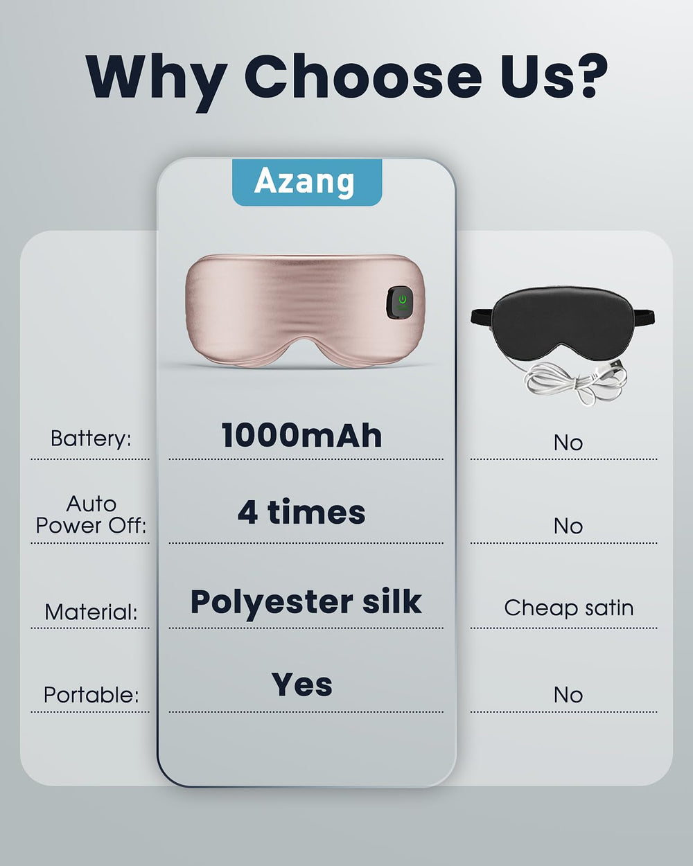 Azang heated eye mask in-flight use for travel comfort.