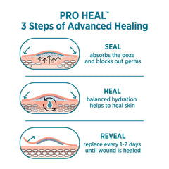 Band-Aid Pro Heal comparación de tamaño extra grande para cubrir heridas mayores