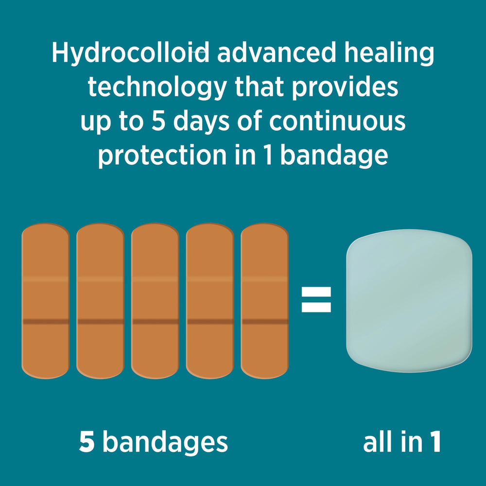 Band-Aid Pro Heal bajo agua demostrando impermeabilidad y durabilidad