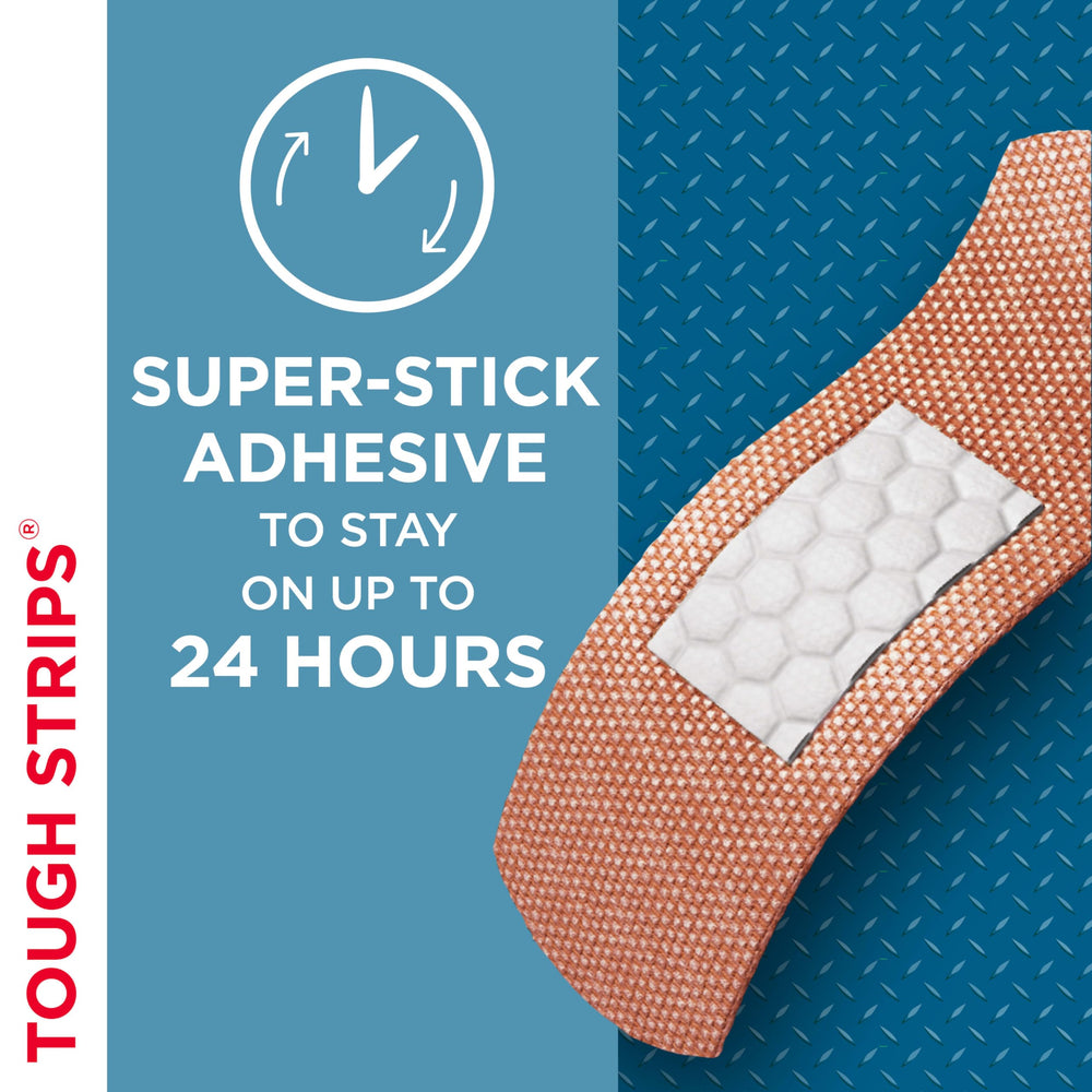 Band-Aid vendita en dedo demostrando ajuste seguro y protección