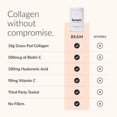 BEAM primer plano de la textura del polvo que facilita disolución rápida