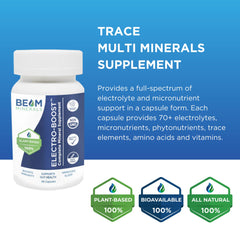 BEAM Minerals envase en rutina matinal mostrando uso diario cómodo