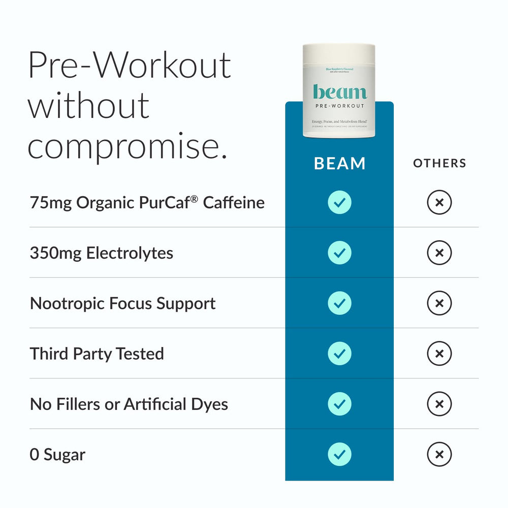 BEAM vaso mezclado en mano durante entrenamiento, prepara rápido