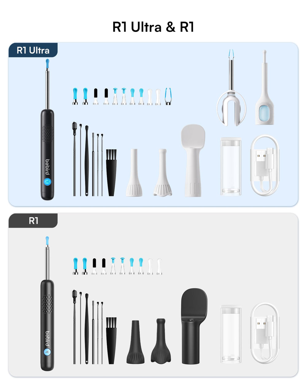 BEBIRD R1 Ultra tope con escala de profundidad, evita inserciones peligrosas