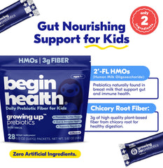 Begin Health polvo mezclado en vaso con agua para administración discreta