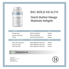 BIG BOLD HEALTH botellas en mesa de desayuno mostrando uso cotidiano