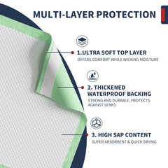 BIGGMED protector colocado en una cama para mayor higiene