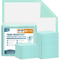 BIGGMED empaque frontal mostrando pack de 20 para protección amplia