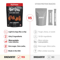 Bingeworthy en mochila durante caminata, snack compacto y estable a temperatura