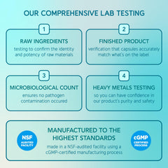 BioEmblem certificados y sello Labdoor que transmiten confianza
