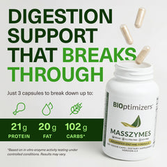 BIOptimizers MassZymes etiqueta con ingredientes que aporta transparencia