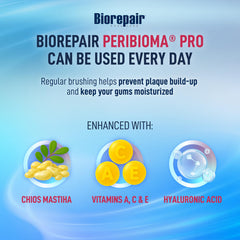 Biorepair Peribioma Pro etiqueta en primer plano mostrando beneficio sin flúor