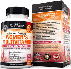 BioSchwartz comparación de tamaño del frasco 60 Ct en contexto