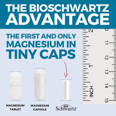 BioSchwartz etiqueta de ingredientes y tabla nutricional para transparencia