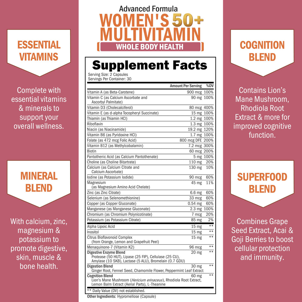 BioSchwartz etiqueta con listado de ingredientes y claridad informativa