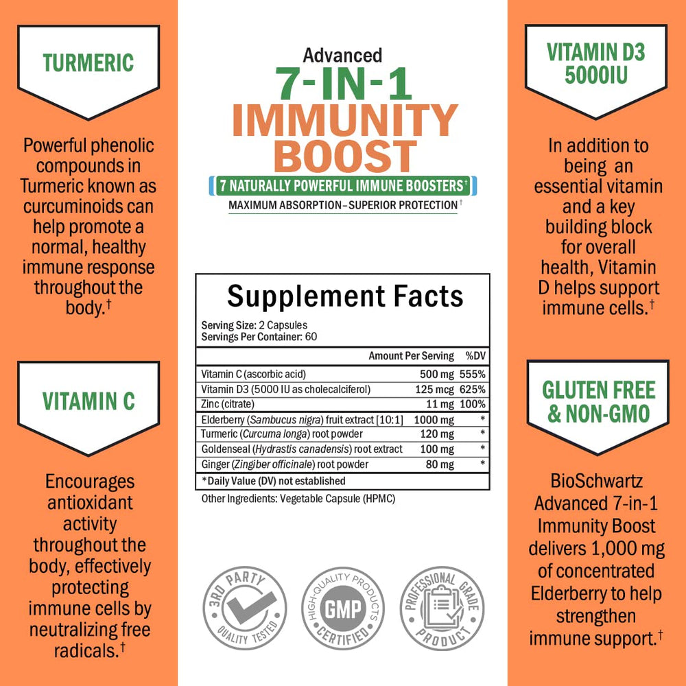 Detalle de ingredientes en polvo usados por BioSchwartz enfatizando pureza