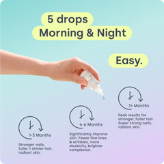 Biosil comparación de tamaño en mano para visualizar la porción de 1 fl oz