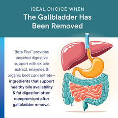 BIOTICS RESEARCH frasco junto a moneda para comparar tamaño del envase