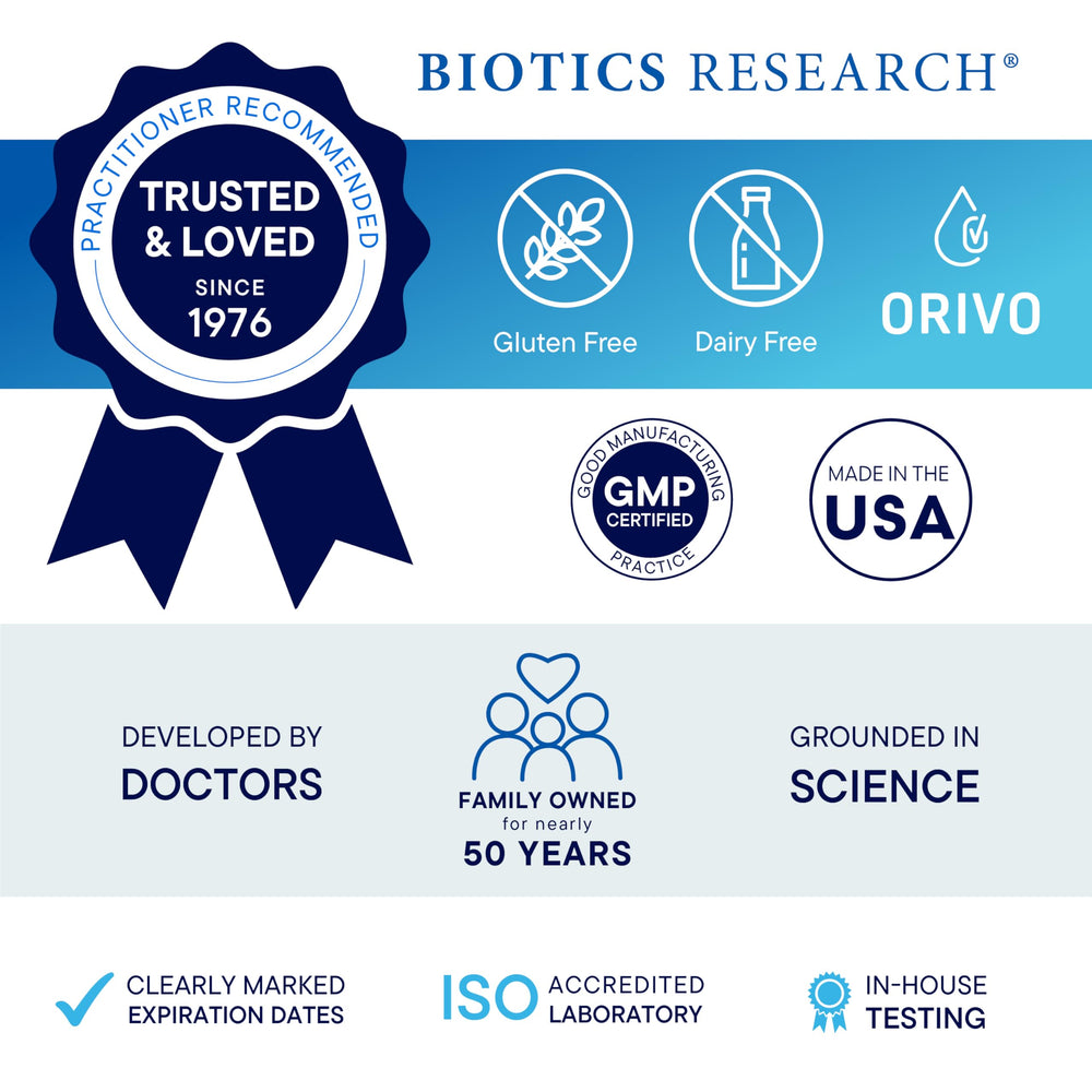 BIOTICS RESEARCH sello de certificaciones GMP e ISO indicando control de calidad