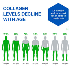 BioTrust detalle de la cápsula resaltando textura y recubrimiento vegetal