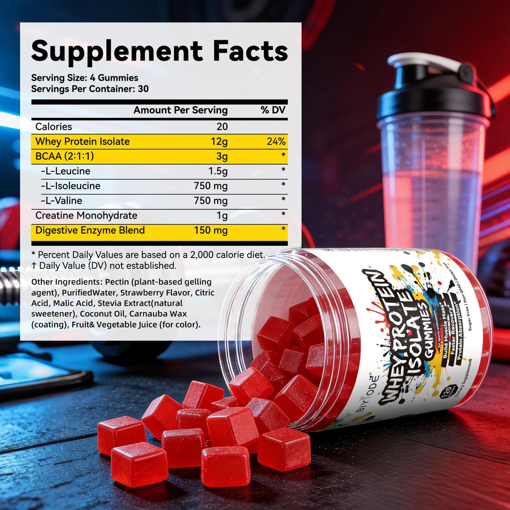 BIYODE primer plano de textura gomita mostrando consistencia masticable y calidad
