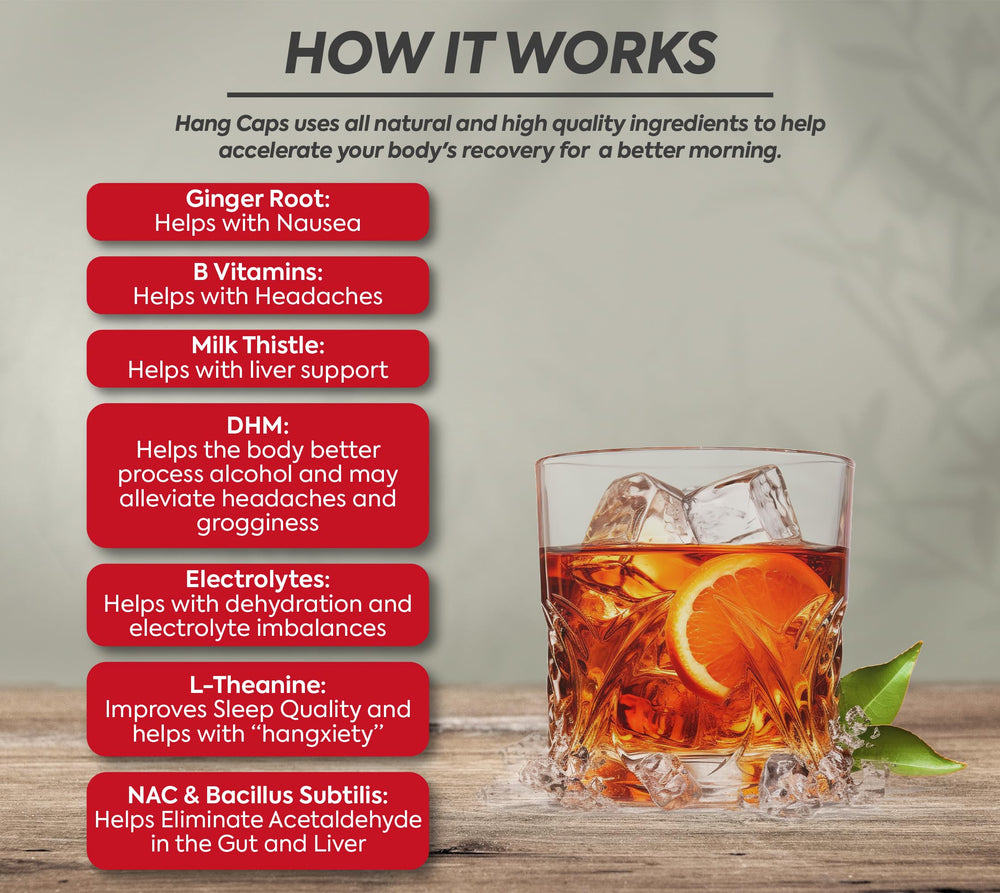 BlackWave Hang Caps botella de noche lista para el uso nocturno.