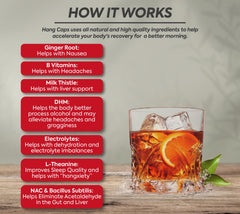 BlackWave Hang Caps botella de noche lista para el uso nocturno.