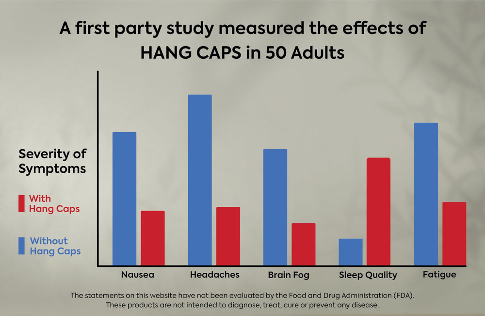 BlackWave Hang Caps mano sosteniendo la caja, opción conveniente para viajes.
