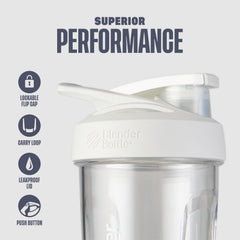 BlenderBottle detalle de la tapa con botón y seguro antiapertura beneficioso