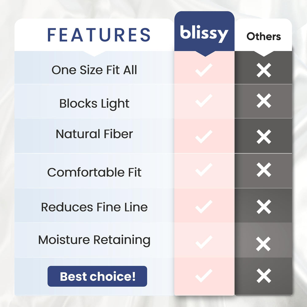 BLISSY empaque elegante listo para regalo con protección y presentación premium