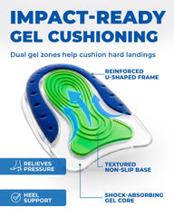 BloomLab primer plano de la textura del gel que evita el deslizamiento