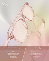Bloomoak gafas sobre mano para comparar tamaño y portabilidad