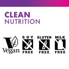 BlueBonnet B12 gotas etiqueta clara de ingredientes para transparencia