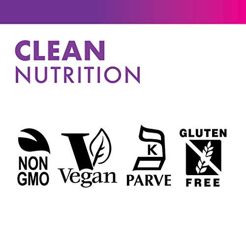 Bluebonnet Biotina como rutina para cabello y uñas