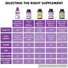 Bluebonnet calcio citrato líquido, opción libre de alérgenos comunes.