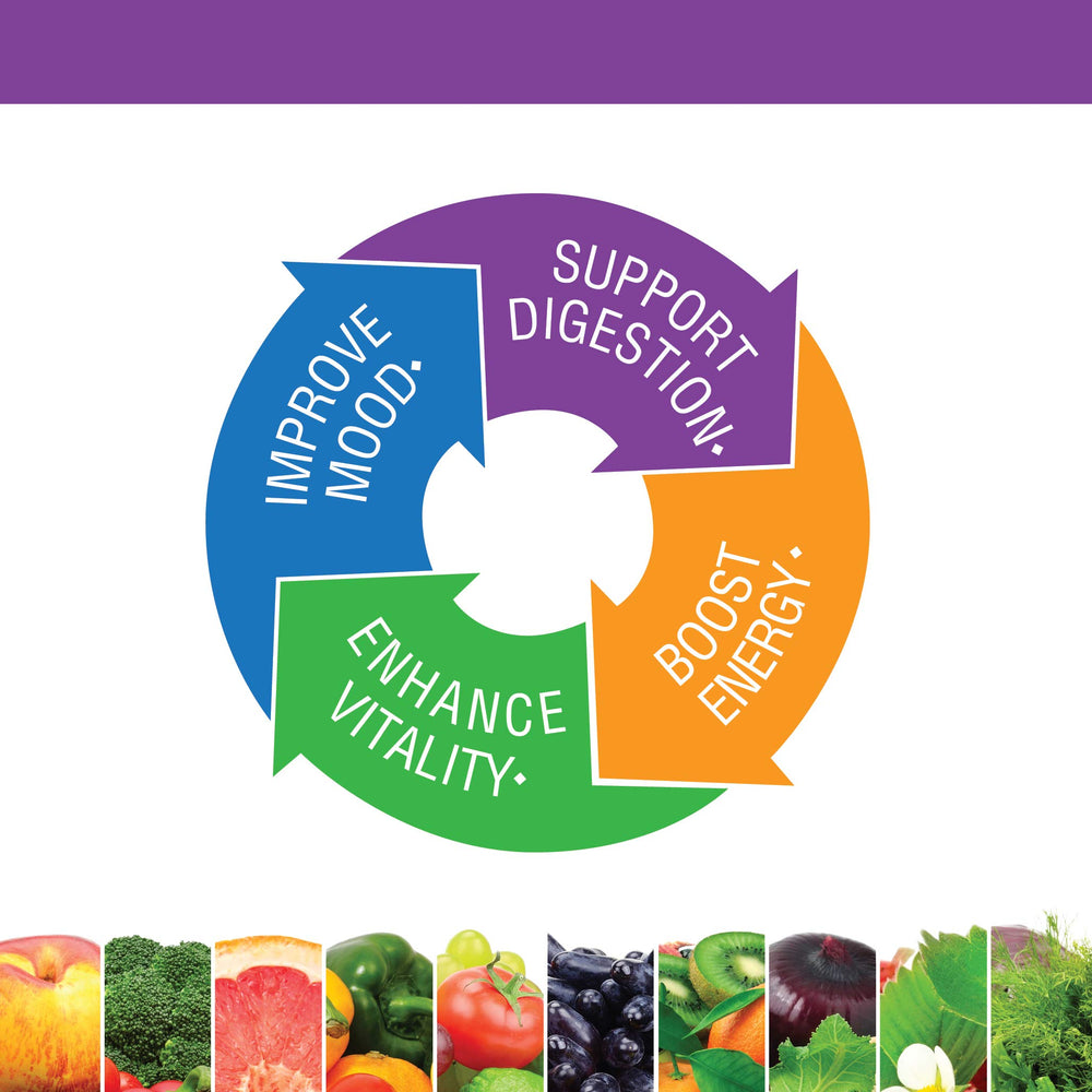 Bluebonnet Maxi One: panel de alérgenos para consumidores sensibles.