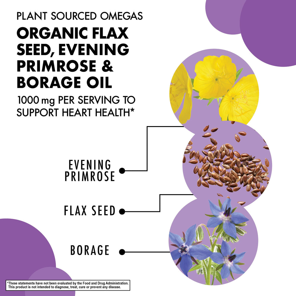 BlueBonnet Omega 3-6-9, envase reciclable para opciones más sostenibles.