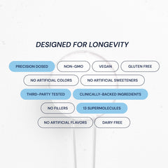 Blueprint Bryan Johnson envase en cocina destacando integración en rutina diaria saludable