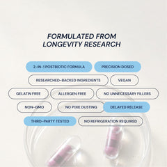 Blueprint by Bryan Johnson etiqueta con ingredientes y pruebas de terceros visibles
