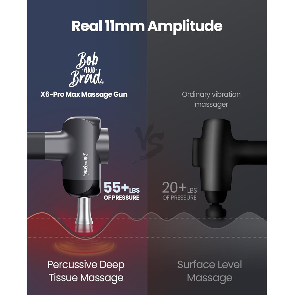 X6 Pro Max en estuche de viaje BOB AND BRAD listo para gimnasio, trabajo o vacaciones