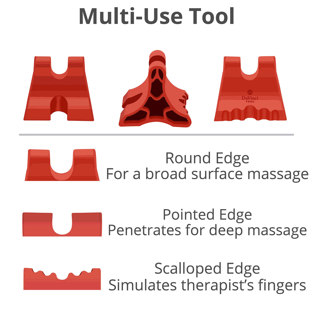 Body Back DaVinci Tool etiqueta de material médico mostrando durabilidad