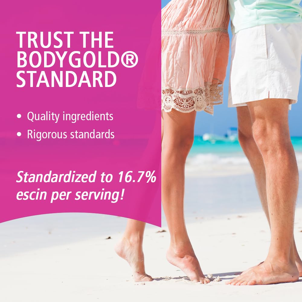 Body Gold Venastat capsules in hand ready for daily leg comfort
