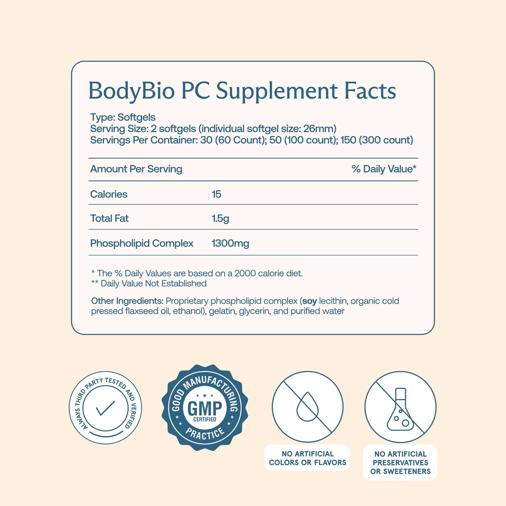 BodyBio PC etiqueta legible con información de ingredientes y certificaciones