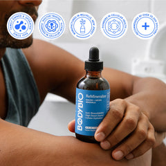BodyBio ReMineralize detalle del gotero que permite dosificación precisa